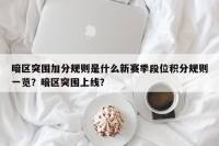 暗区突围加分规则是什么新赛季段位积分规则一览？暗区突围上线？